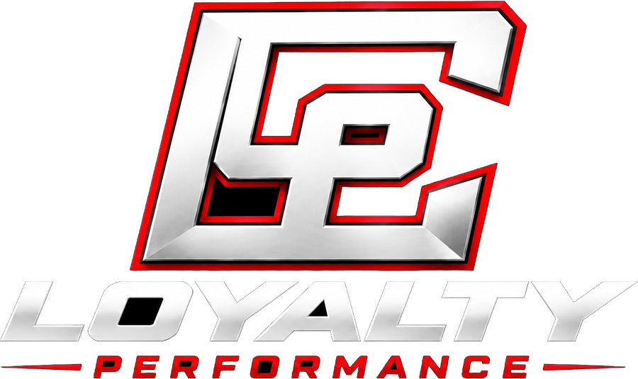 Loyalty Performance